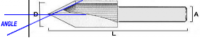 Frezy (ostroe dno) Z=1 HSS